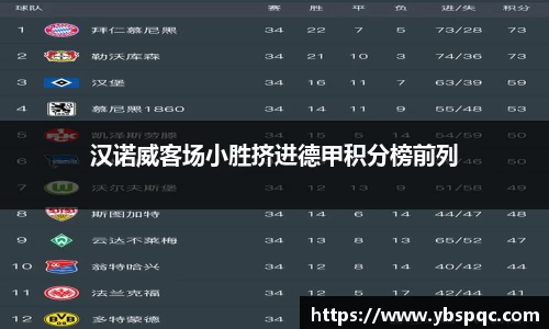 汉诺威客场小胜挤进德甲积分榜前列