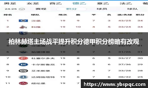 球王会网址