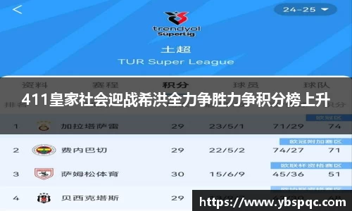 411皇家社会迎战希洪全力争胜力争积分榜上升
