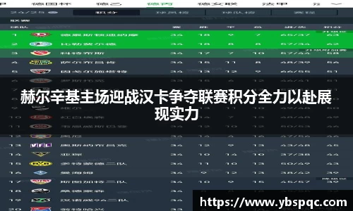赫尔辛基主场迎战汉卡争夺联赛积分全力以赴展现实力